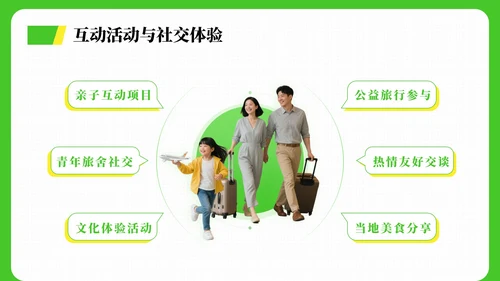绿色清新风暑假旅游全攻略PPT模板
