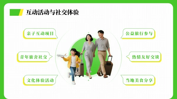绿色清新风暑假旅游全攻略PPT模板