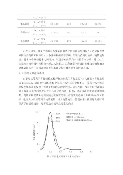 等离子旋转雾化制备粉体材料.docx