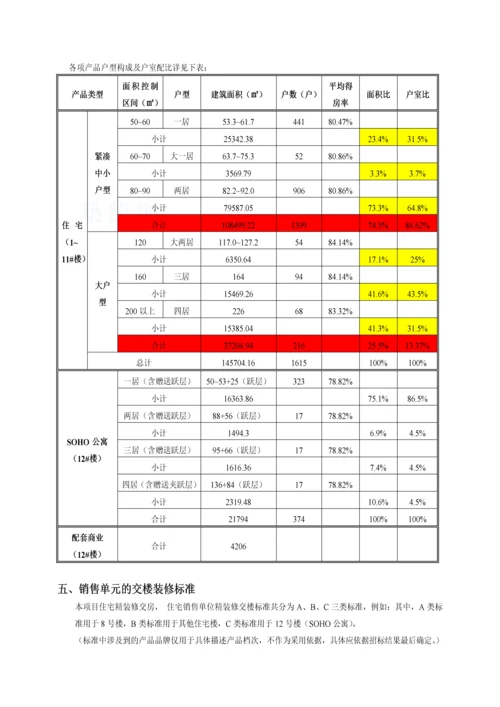 天津某商住项目建设标准.docx