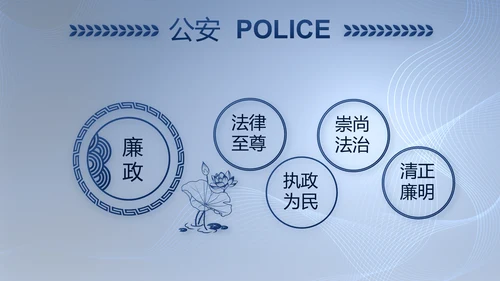 公安部治安管理局公安警察工作PPT