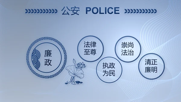 公安部治安管理局公安警察工作PPT