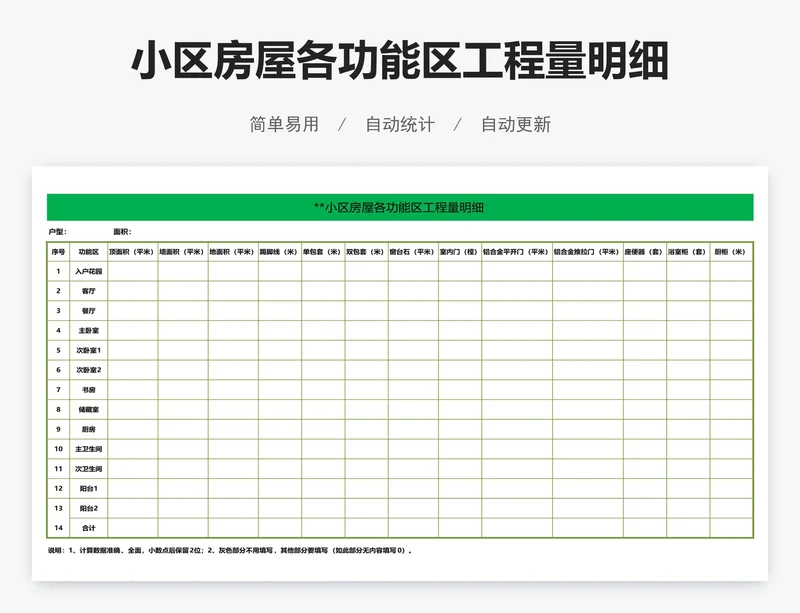 小区房屋各功能区工程量明细