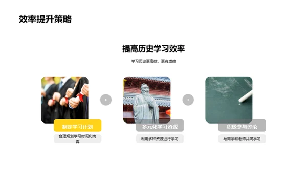 历史学的研究探秘