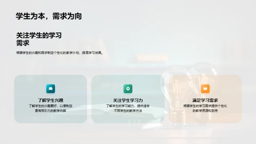 教育心理学运用解析