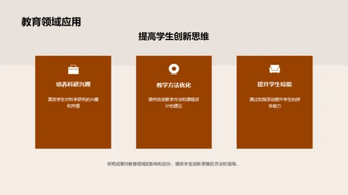 博士研究全解析