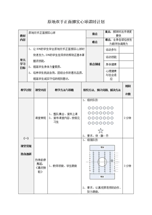 七年级双手头上向前掷实心球单元计划