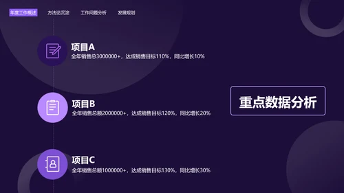 简约风紫色常规销售总结述职汇报PPT