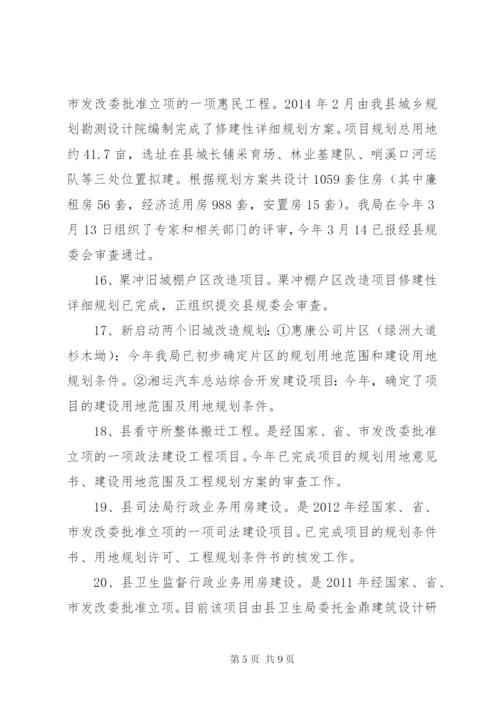 某年城乡规划局工作总结与某年工作思路.docx