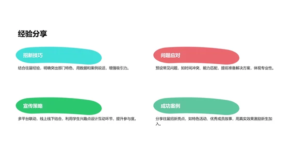 学生会招新宣传策划PPT模板