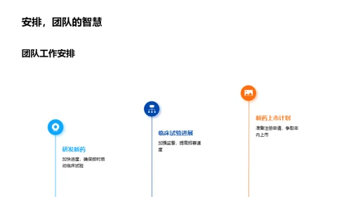 生物医疗化学突破
