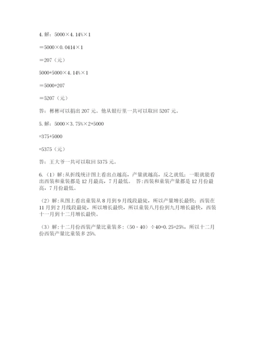 四川省【小升初】2023年小升初数学试卷word.docx