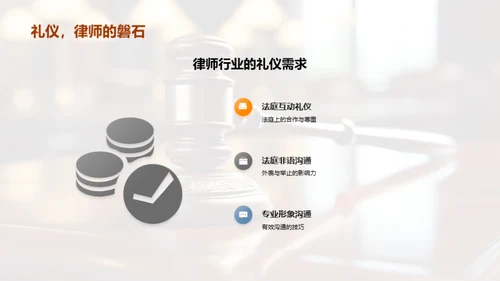 律师商务礼仪全解