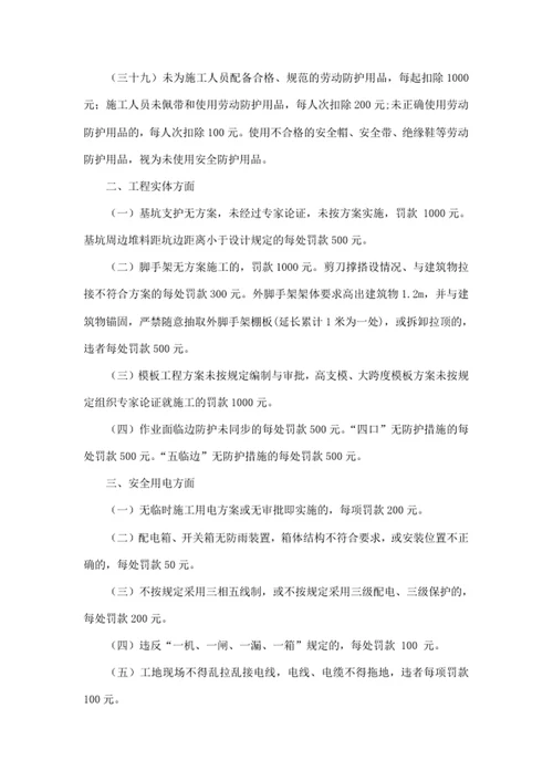 施工现场安全管理处罚细则