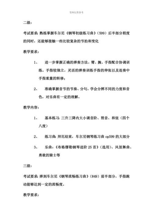 备战钢琴等级考试教学大全.docx