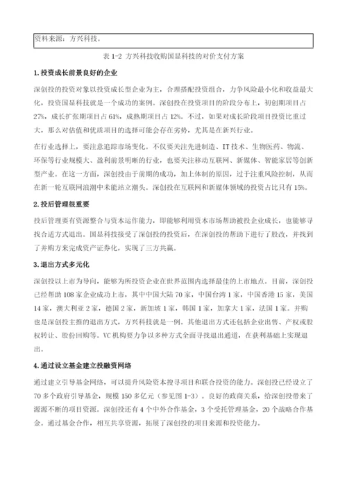中国直接股权投资的创新与成长.docx