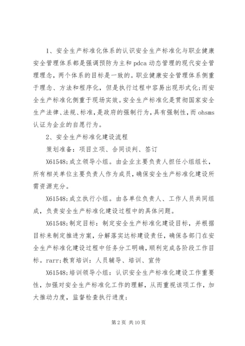 安全标准化调研报告.docx