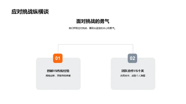 共创未来，携手前行