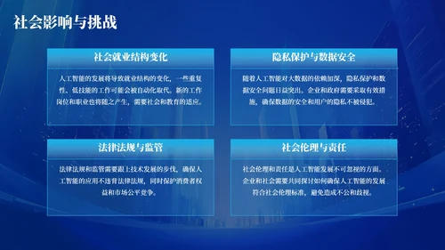 深蓝色商务公司年会PPT模版_IT行业人工智能技术应用前景年会PPT模版