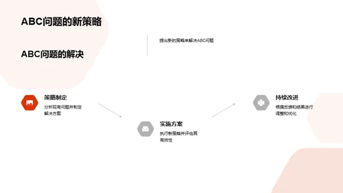 哲学探索与实践