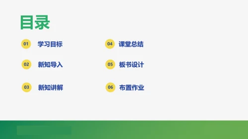 5.3   凸透镜成像的规律    课件
