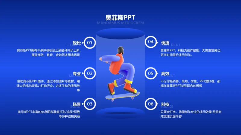 蓝色商务风并列关系6项PPT