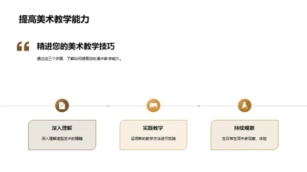 探秘造型艺术