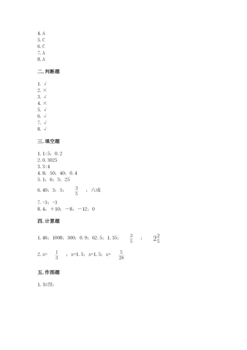 小升初六年级期末试卷附参考答案【培优b卷】.docx