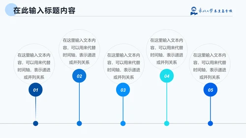 东北大学毕业论文答辩通用PPT