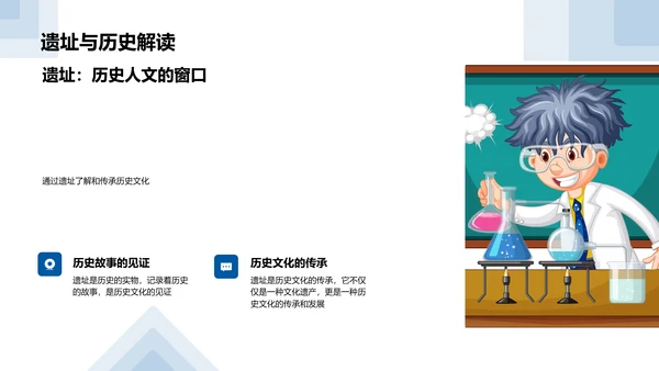 文化遗址的时空之旅