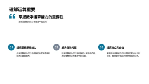 数字运算与生活实践PPT模板