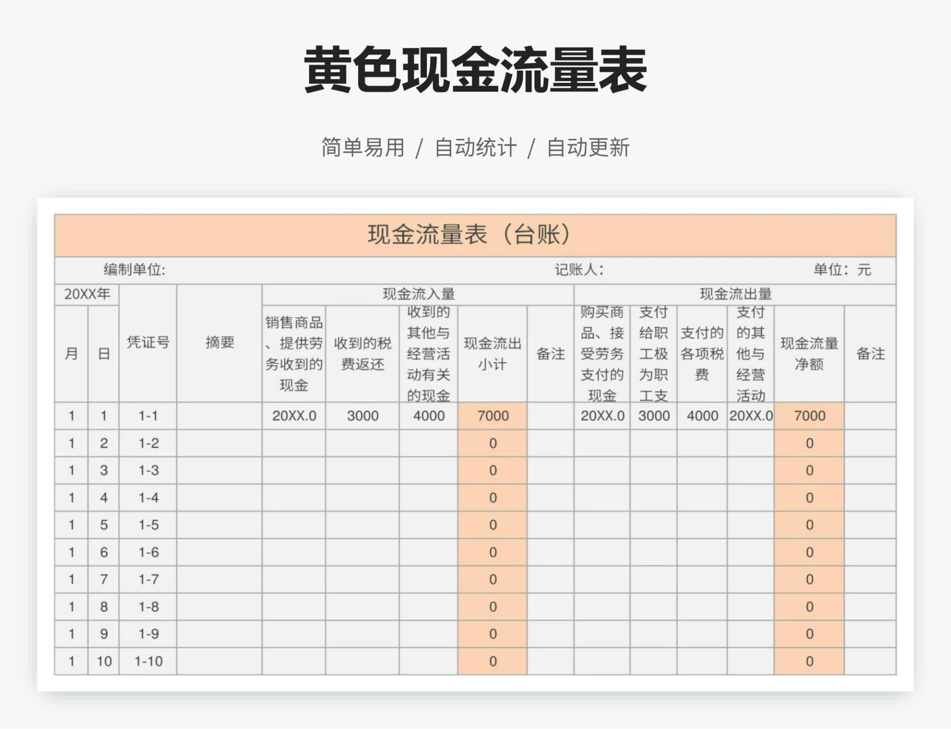 黄色现金流量表