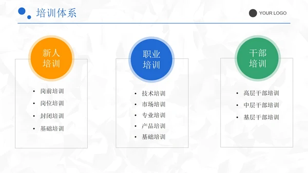 简约商务彩色新员工入职培训PPT模板