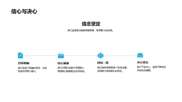 团队实力与未来