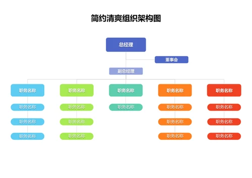 组织架构图（带企业介绍