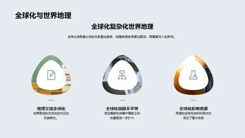 全球化与地理演变