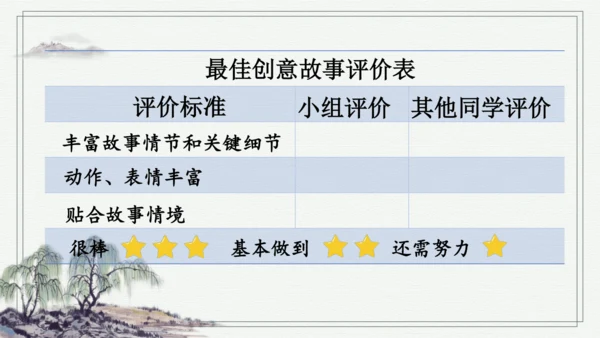 部编版五年级上册语文 口语交际：讲民间故事 课件