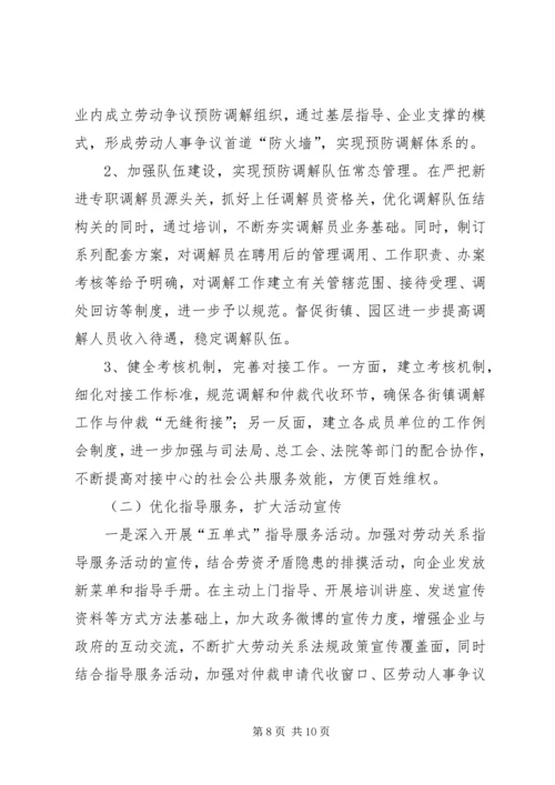 人社局劳动仲裁工作总结.docx