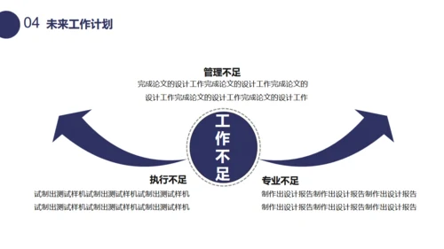 商务风企业员工转正述职报告通用PPT模板