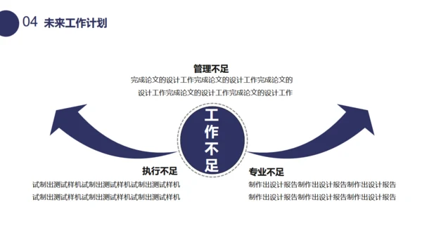 商务风企业员工转正述职报告通用PPT模板