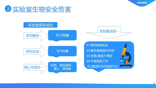 实验室生物安全知识培训PPT课件