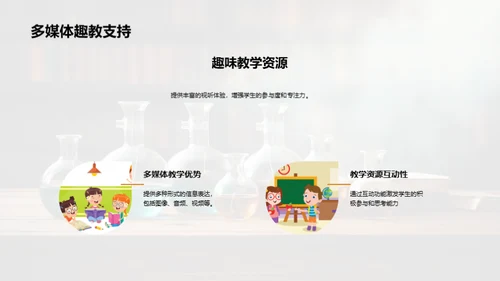 化学教学乐趣化