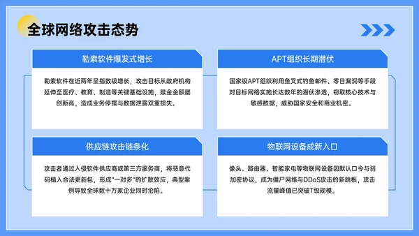 蓝色插画风网络安全知识讲座PPT模板