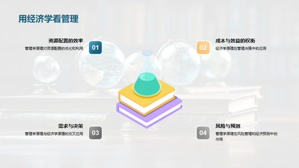 管理学的理论与实践