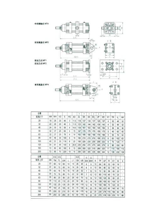 气压传动系统的设计与校核.docx