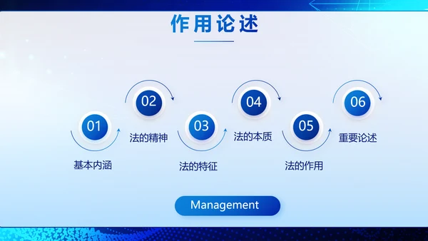 蓝色科技与法律法规宣传PPT动态模板