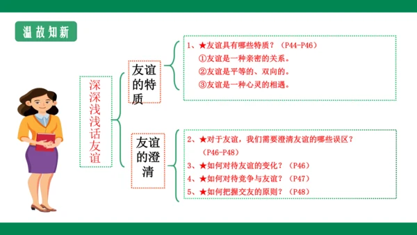 5.1  让友谊之树常青