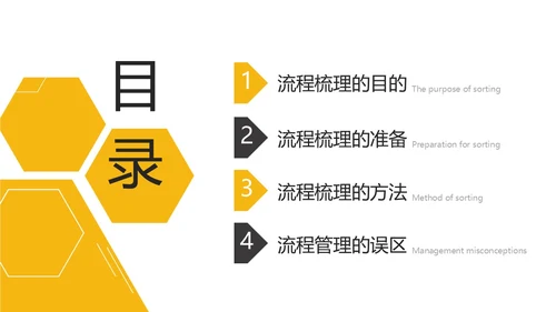 黄灰简约流程改善流程梳理PPT模板宣传PPT动态PPT