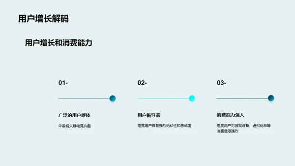 电竞产业盛宴