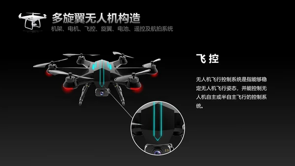 黑色科技多旋翼无人机入门基础